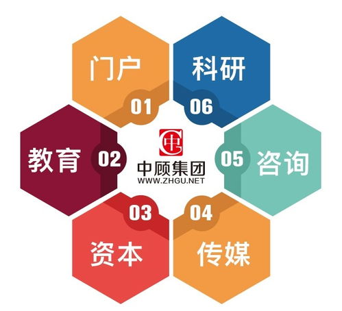 律師品效通 品牌、案源、專業(yè)三位一體，顛覆律師執(zhí)業(yè)新模式