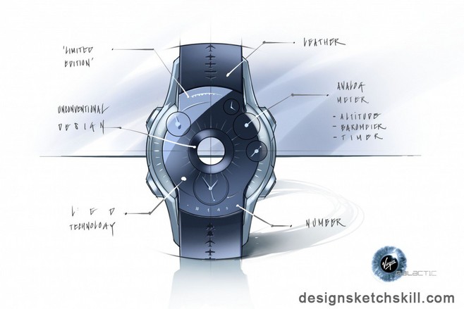 產(chǎn)品設(shè)計(jì)效果圖二維手繪表達(dá) 從草圖到渲染的視覺藝術(shù)